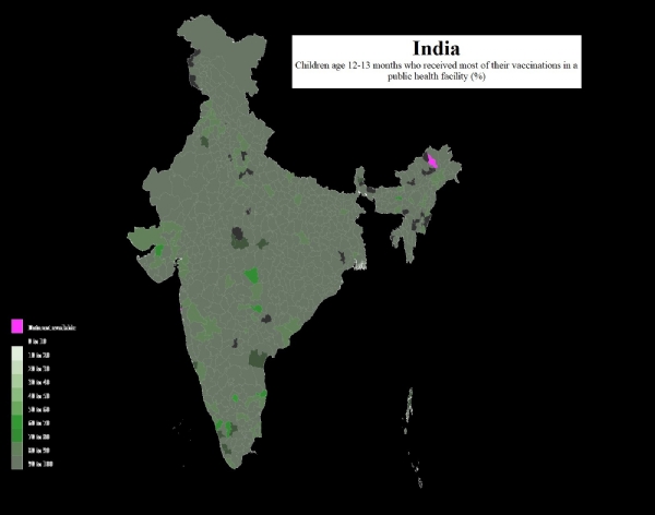 vaccination NFHS4