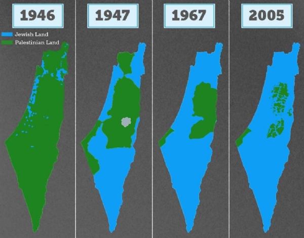 Israel-Palestine Conflict