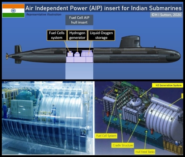 Air Independent Propulsion (AIP) System for Submarines of Indian Navy