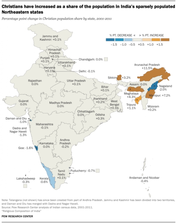 World Population Day