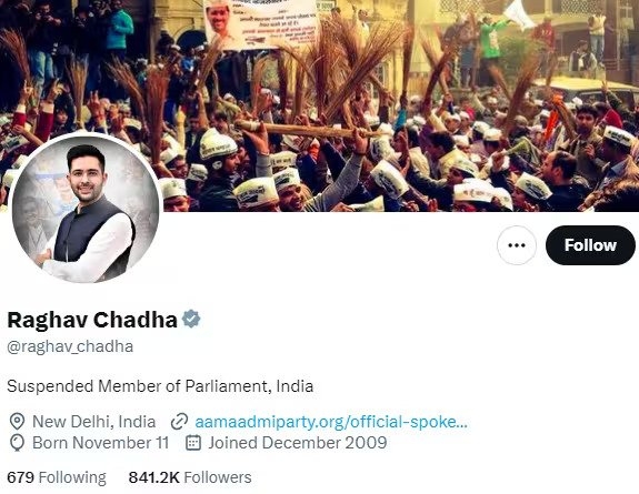 Raghav Chadha